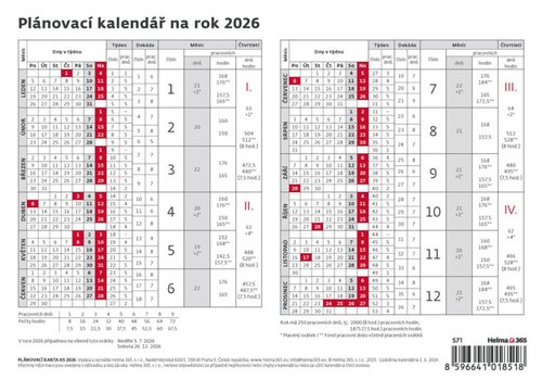 Plnovac karta