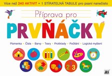 Pprava pro prvky